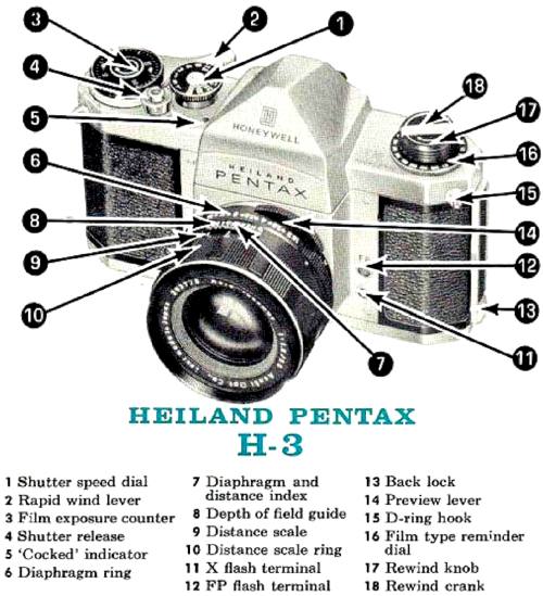 Pentax Honeywell H3