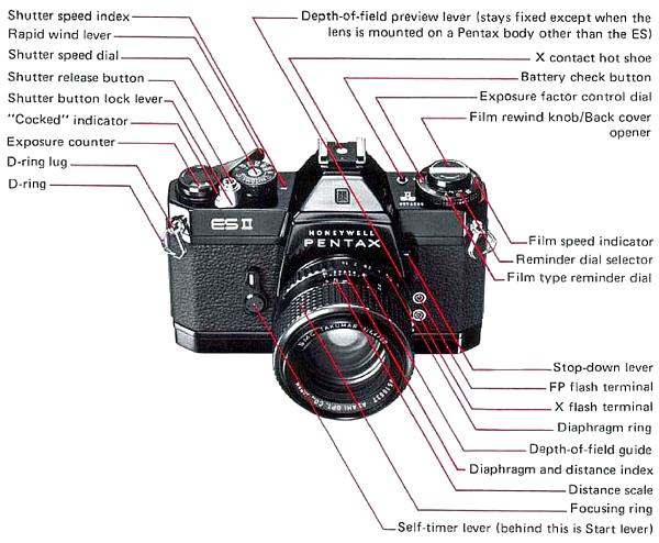 Pentax Honeywell ES II