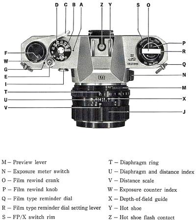 Pentax Honeywell Spotmatic II