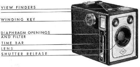 Agfa Ansco Shur Shot Regular