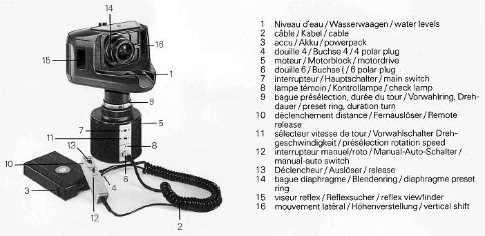 Alpa Rotocamera 6070