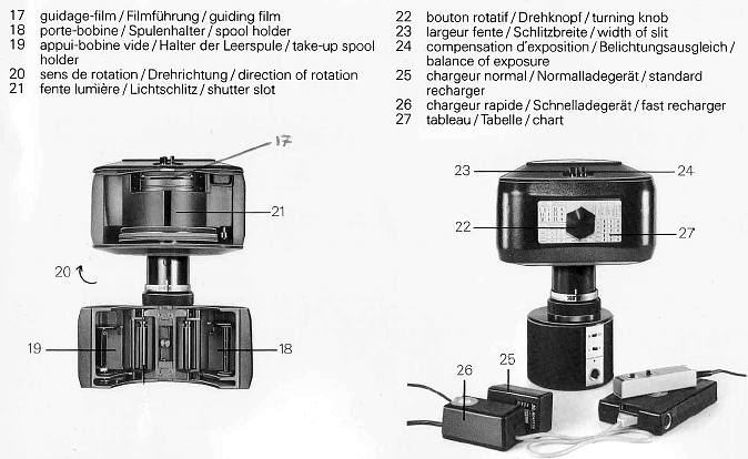 Alpa Rotocamera 6070