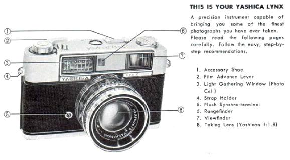Yashica Lynx 1000
