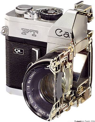 Canon FT QL Schnittmodell