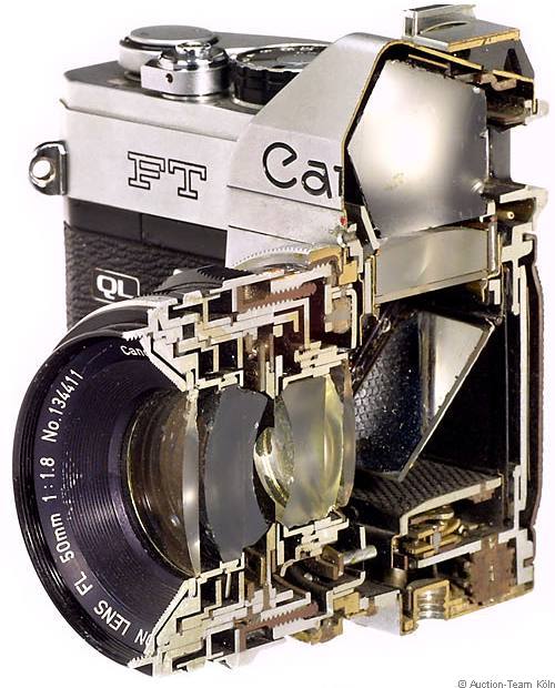 Canon FT QL Schnittmodell
