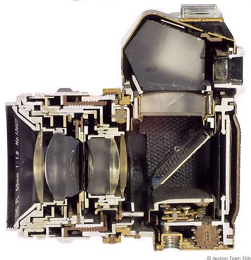 Canon FT QL Schnittmodell