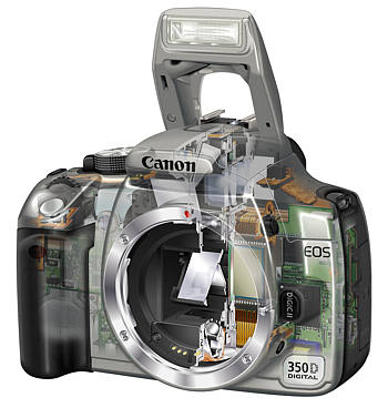 Canon Digital EOS 350 D