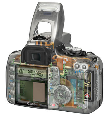 Canon Digital EOS 350 D