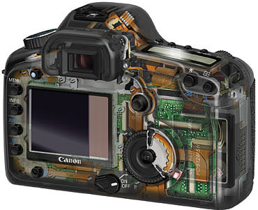 Canon Digital EOS-5 D