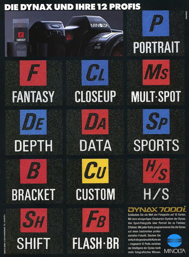 Minolta Dynax 7000i