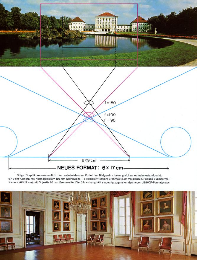 Linhof Technorama 617