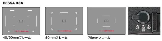 Voigtländer Bessa R3A