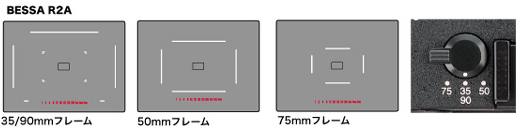 Voigtländer Bessa R2A