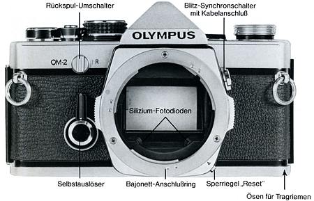 Olympus OM-2