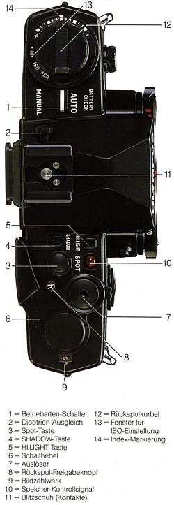 Olympus OM-4