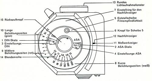 Wirgin Edixa Rex CDS