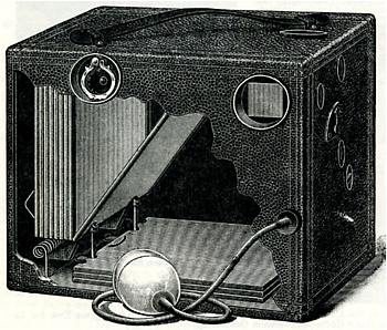 Western Magazine Cyclone No. 5