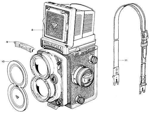 Rollei Rolleiflex Weitwinkel