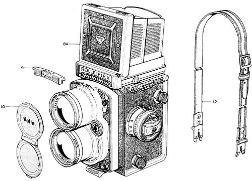 Rollei Rolleiflex Tele
