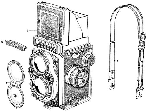 Rollei Rolleiflex 2.8E