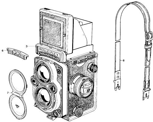 Rollei Rolleiflex 3.5C