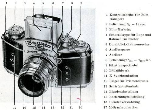 Ihagee Exakta Varex VX Typ 2