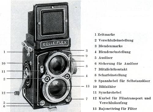 Rollei Rolleiflex 2.8C