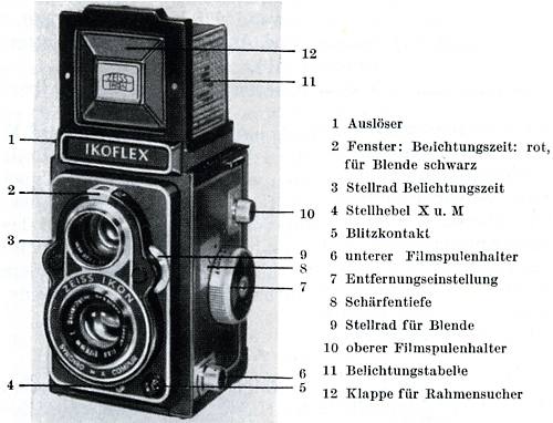 Zeiss Ikon Ikoflex IIa (855/16) 1950