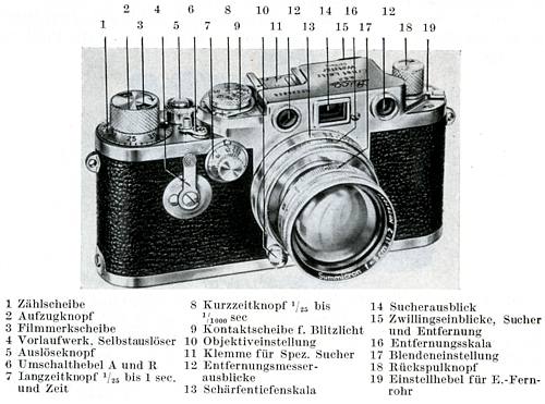 Leica IIIf