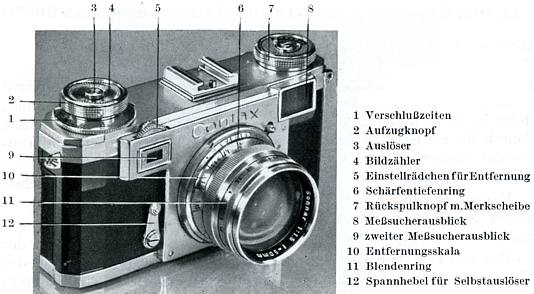 Zeiss Ikon Contax IIa (563/24)