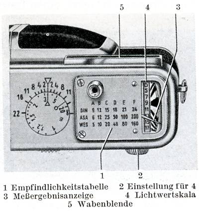 Voigtländer Vitessa L