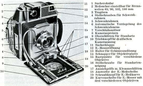 Linhof Super Technika III 6x9