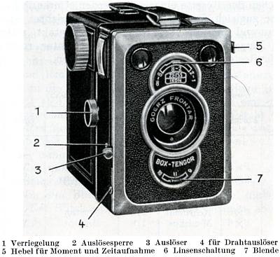 Zeiss Ikon Box Tengor (56/2)