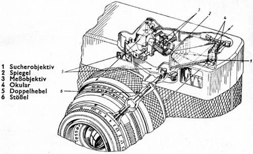 Carl Zeiss Jena Werra 3