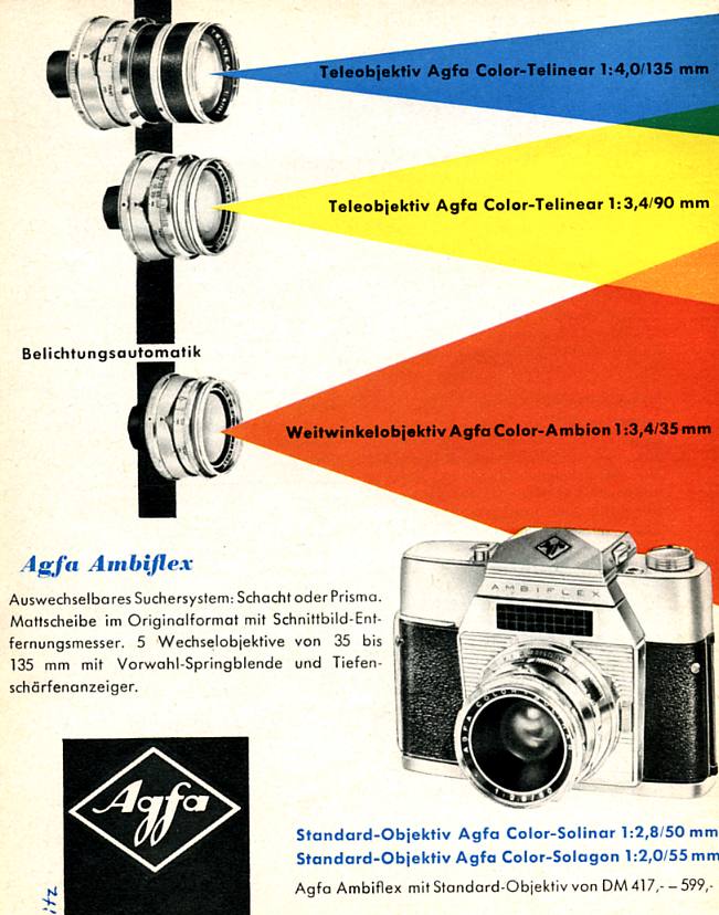 Agfa Ambiflex I