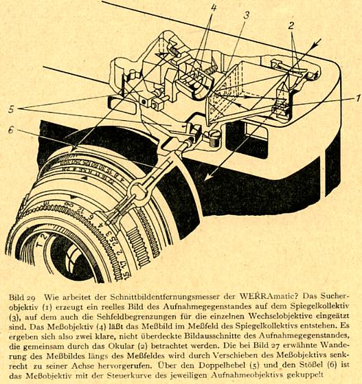 Carl Zeiss Jena Werramatic e