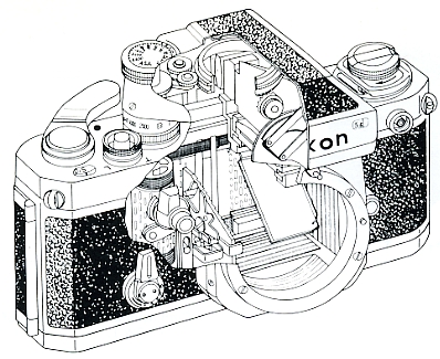 Nikon F2 Photomic