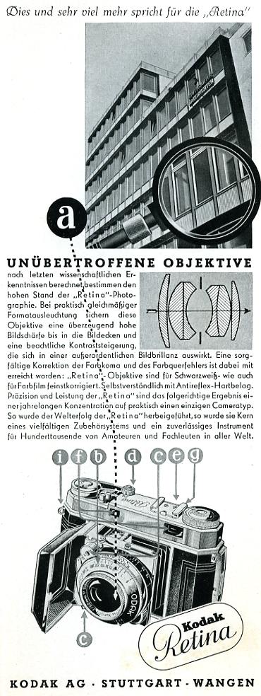 Kodak Retina IIa (Typ 016)