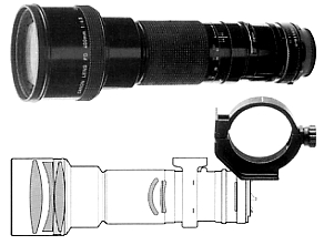 Canon FD