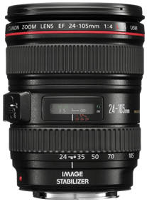 Canon EF L IS USM