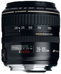 Canon EF II USM