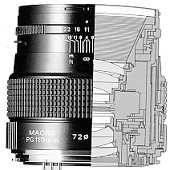 Zenza Bronica PG Macro