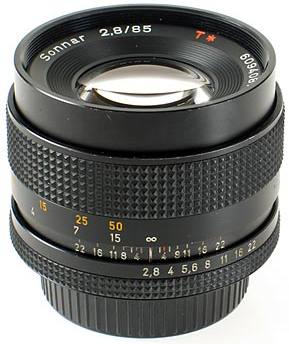 Contax Sonnar