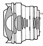 Canon FD Fisheye