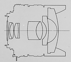 Nikon AI/AIS Fisheye