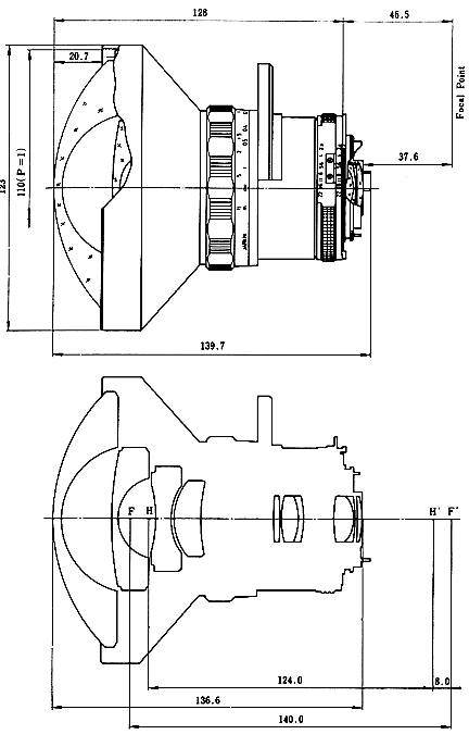Nikon AI/AIS Fisheye