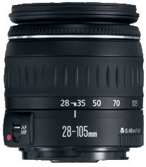 Canon EF