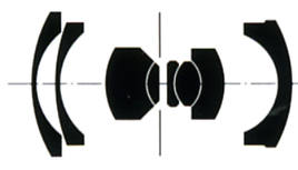Hasselblad CF Distagon