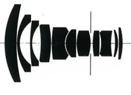 Hasselblad CFE Distagon