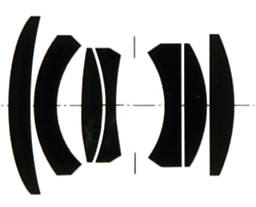 Hasselblad CFE Planar